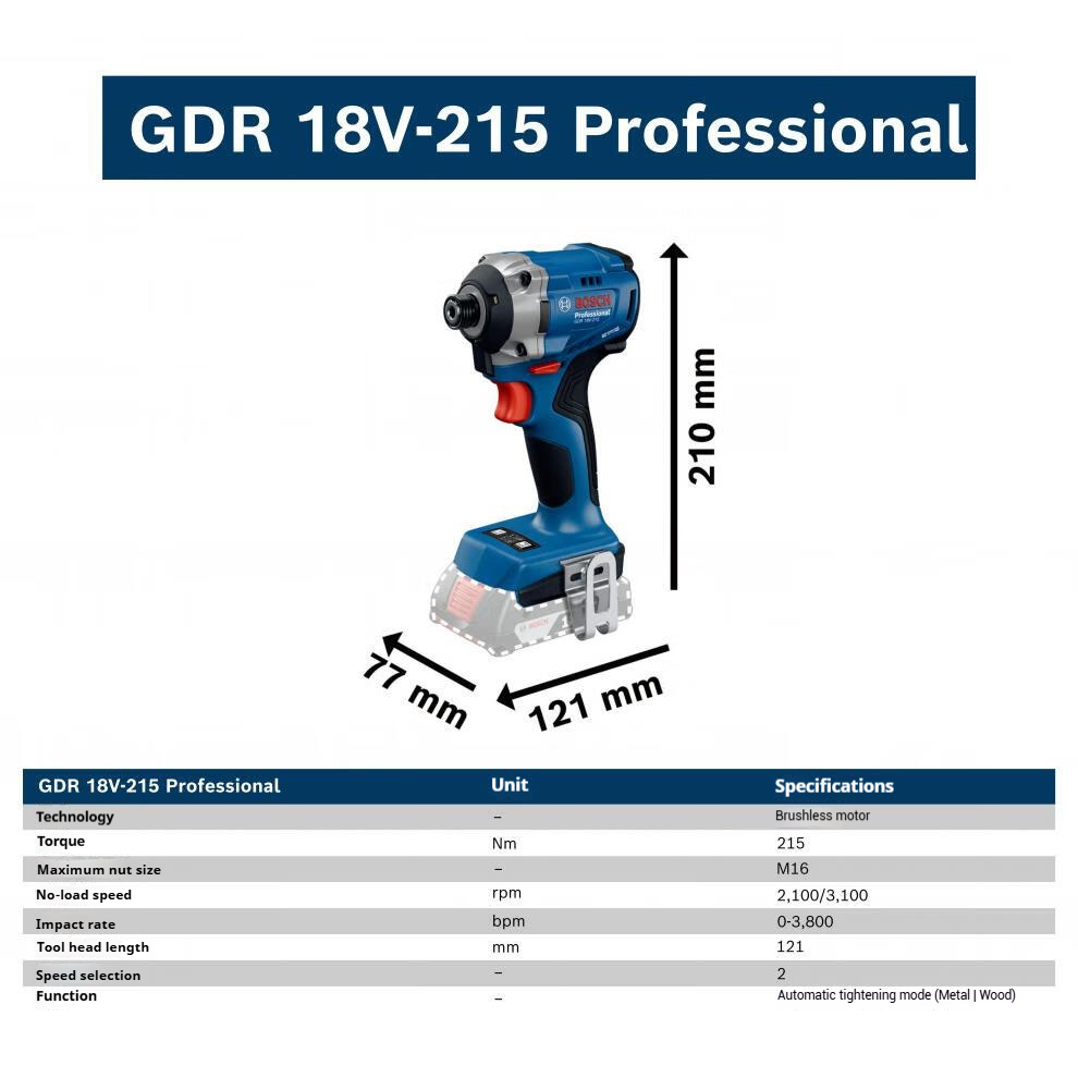 Avvitatore a impulsi Bosch GDR - Heavy Equipment Battery recensione e prezzo